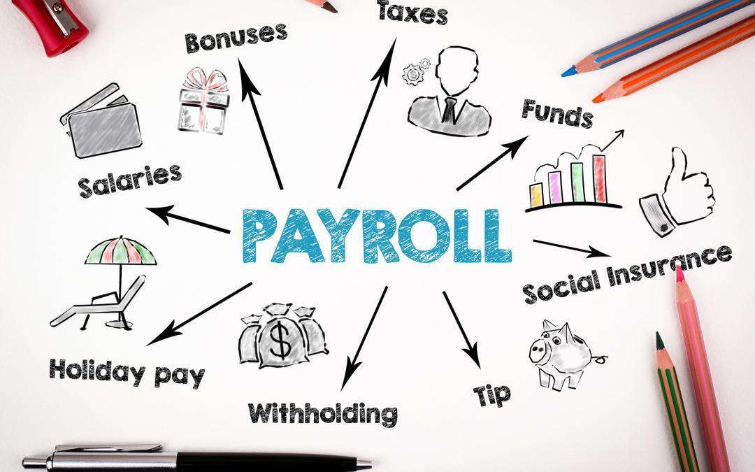 Part 7: Four Reasons Smart Dental Practices Outsource Their Payroll