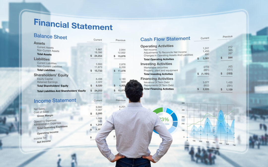 What Financial Statements Are MOST Important for Dental Practices?